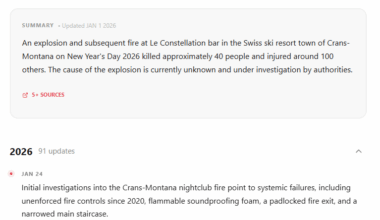 Initial investigations into the Crans-Montana nightclub fire point to systemic failures