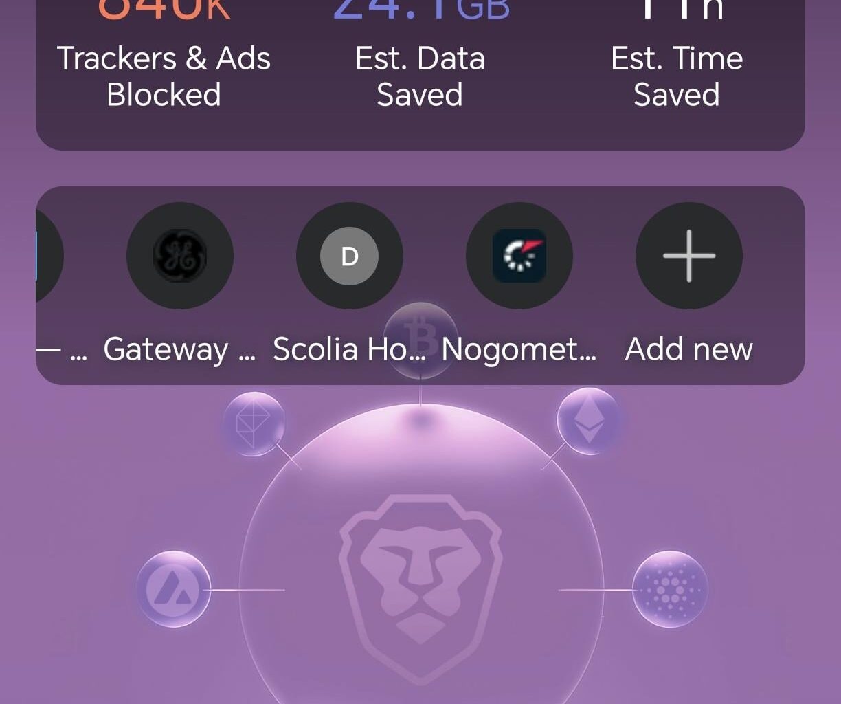 Obožavam brave 🤗