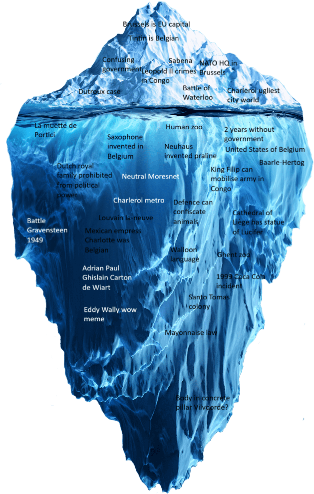 The Belgium Iceberg!