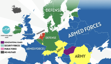 What do European countries call their military forces.
