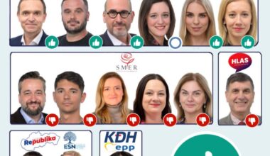 Posilnená spolupráca za účelom zriadenia pôžičky Ukrajine