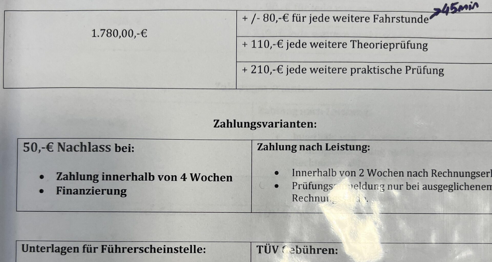 Driving License 2026, non-EU