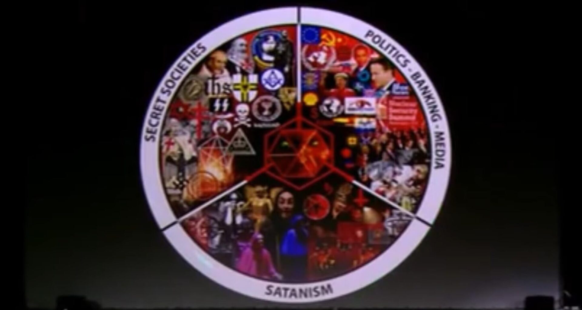 Ура ! Бях баннат за политически постове, по-точно share на статия, beware fall demons and beasts !