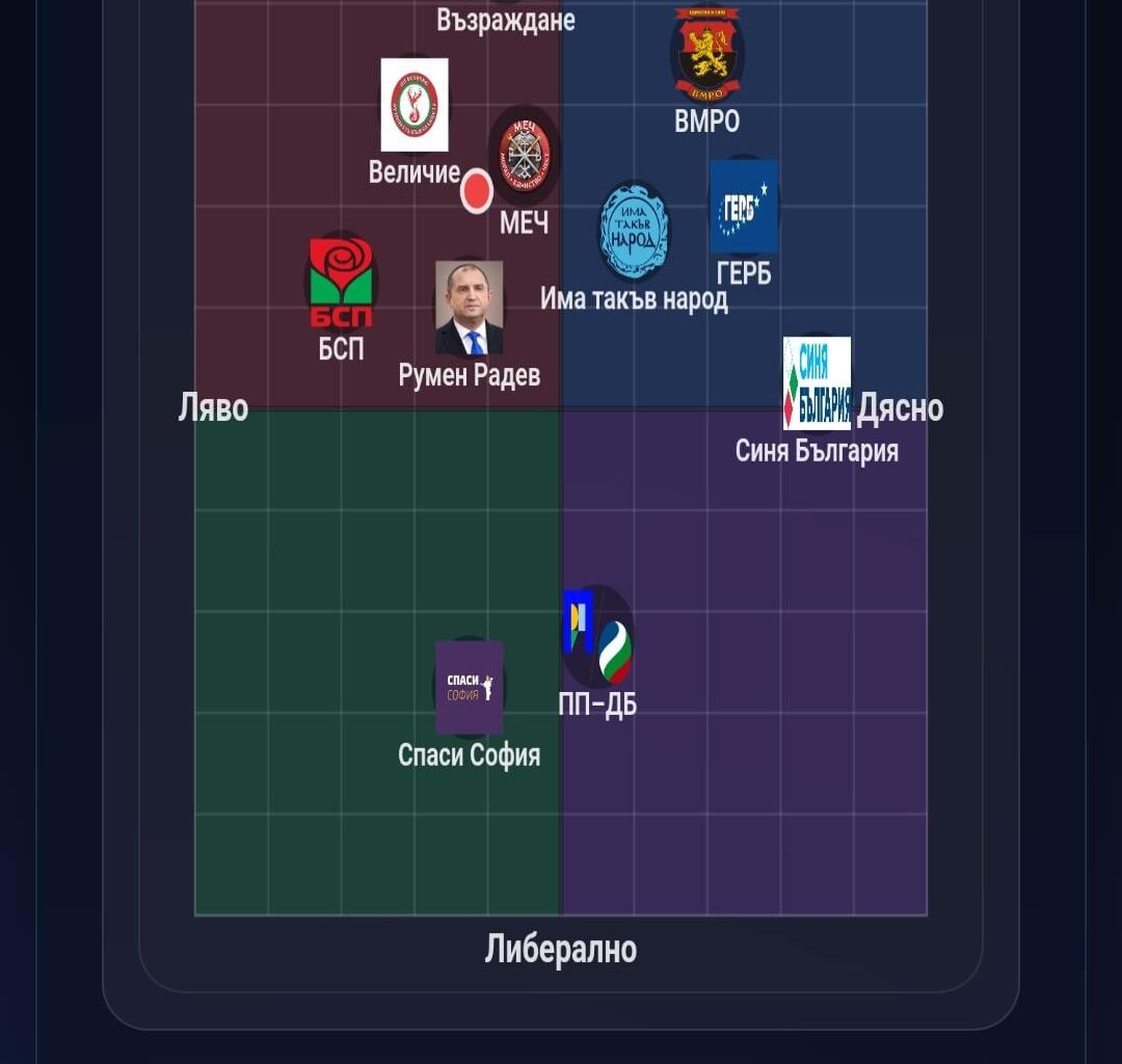 WTF!? Како коммꙋнисть ѥсмь?