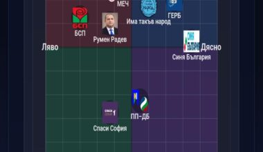 WTF!? Како коммꙋнисть ѥсмь?