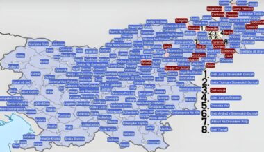 Ultimativni fleks: naštejem lahko 90% slovenskih občin