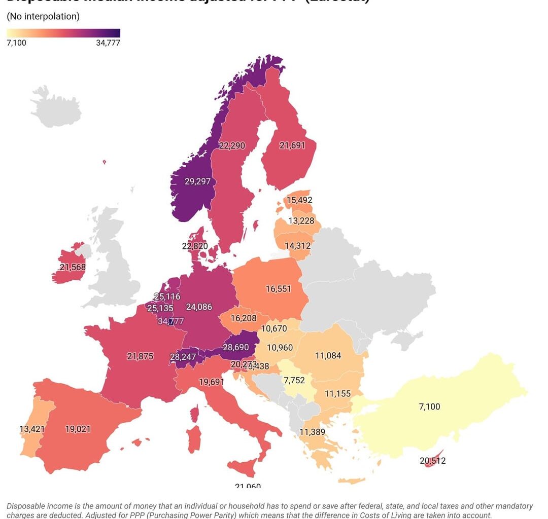 Comparing disposable median income (PPP and nominal) between Eurostat and OECD