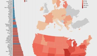 Homicide rate in European countries vs USA (states) - Italy and Luxembourg have the lowest homicide rate, while Missouri and Louisiana the highest