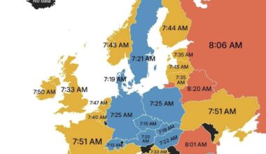 Morning wake up time - Switzerland