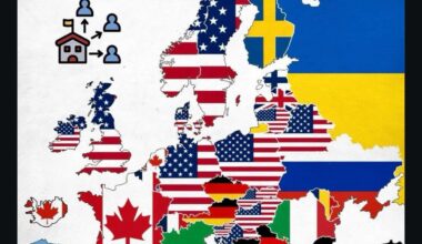 🇺🇸 > 🇨🇿 ?