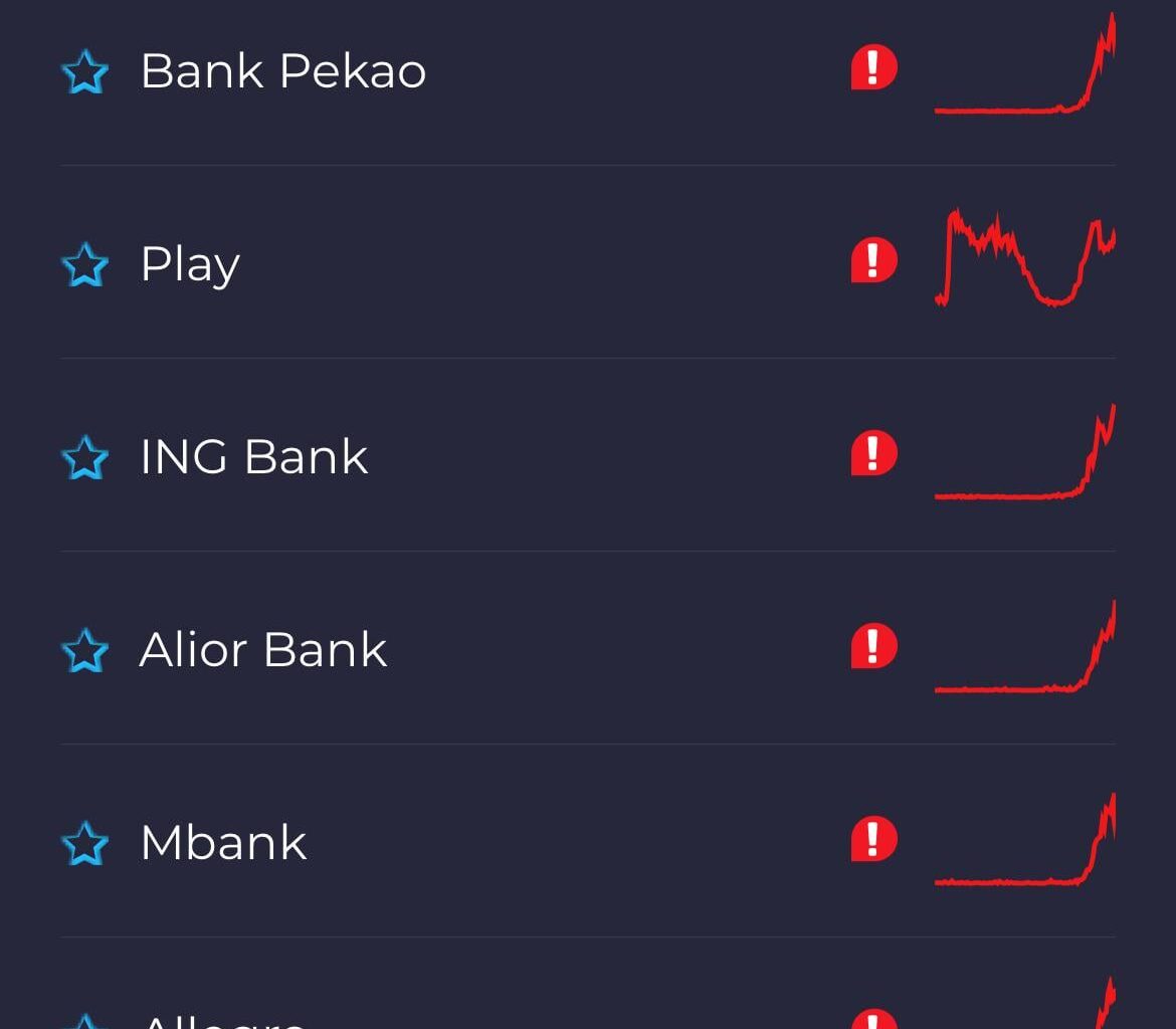 Polskie internety znów szlag trafił.