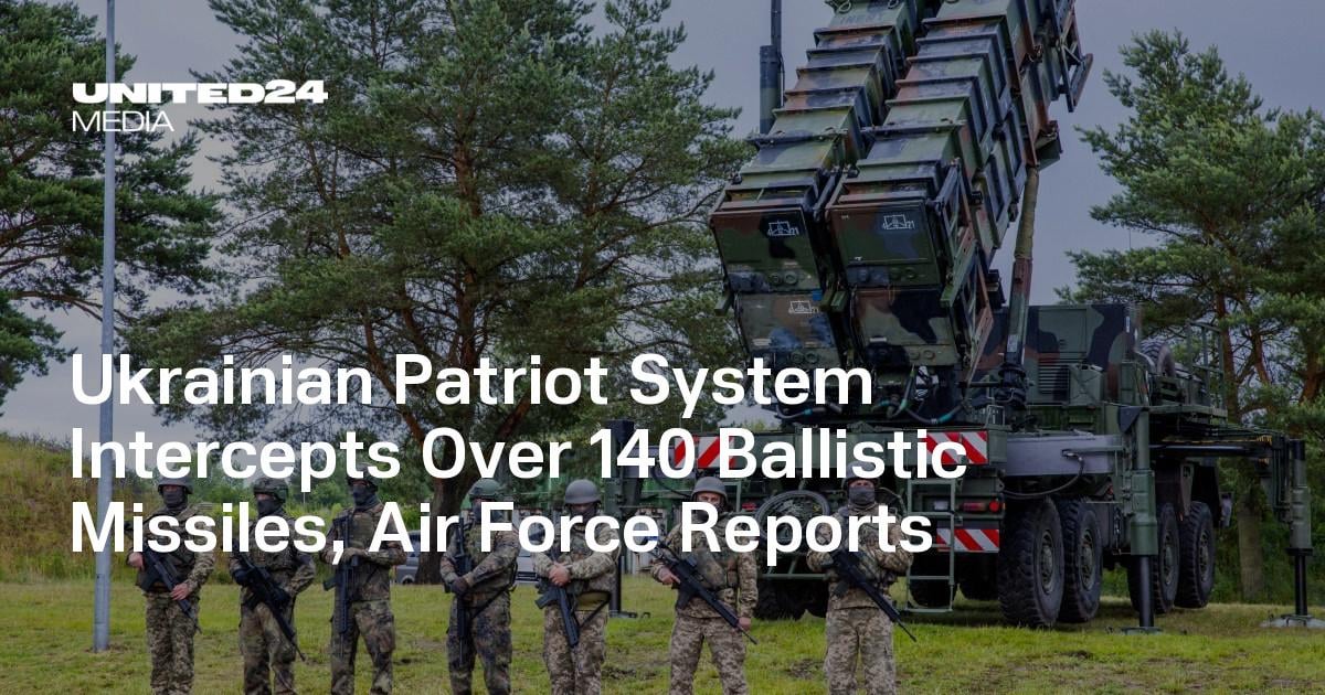 Ukrainian Patriot System Intercepts Over 140 Ballistic Missiles, Air Force Reports