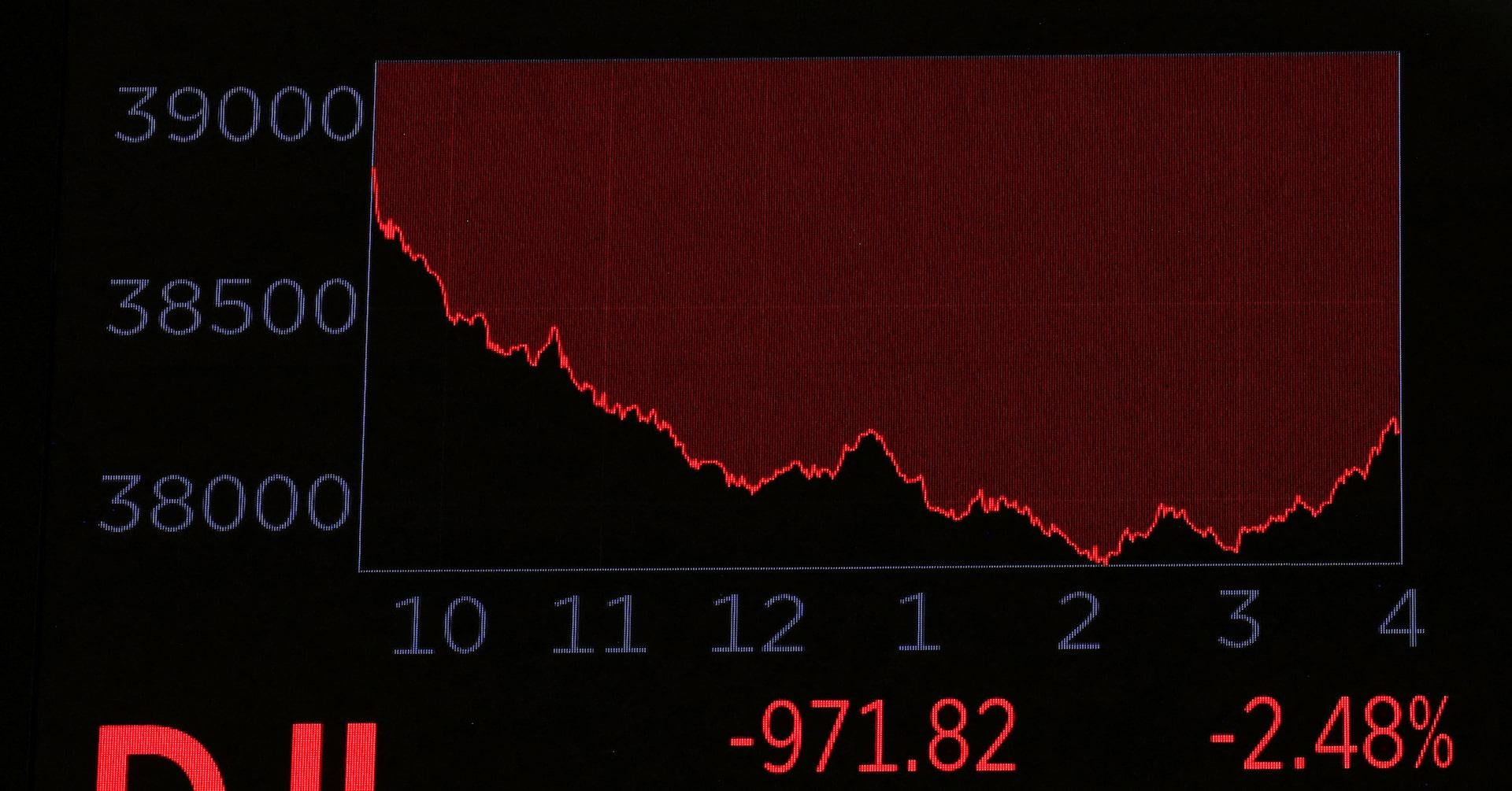 Polymarket: il sito dove si scommette sugli eventi del mondo