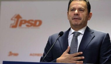 Previsão de Crescimento Económico de Portugal