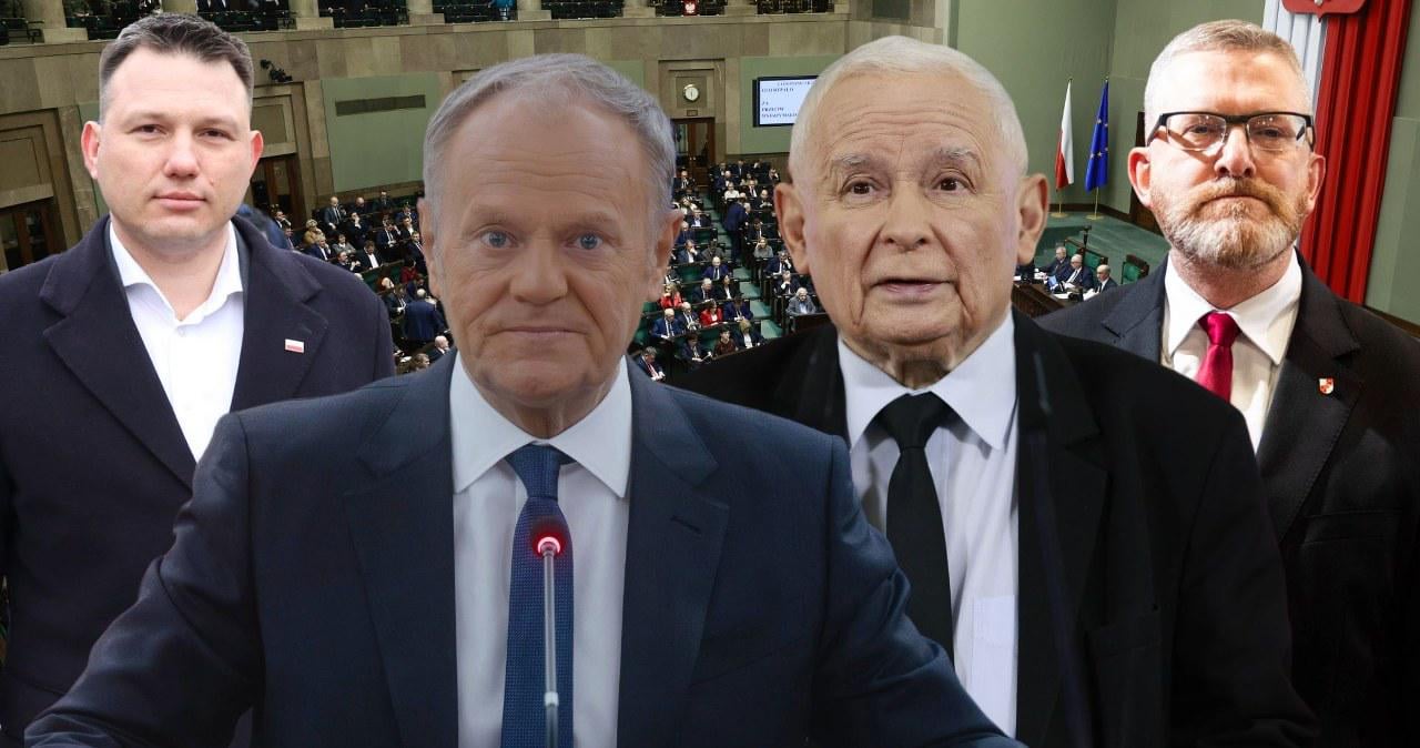 PiS and KO lose, Braun gains. Latest poll