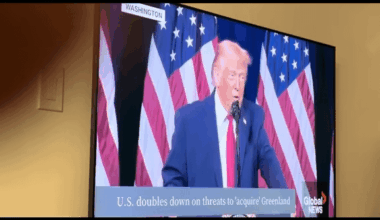 How Greenland Can Resist an American Invasion