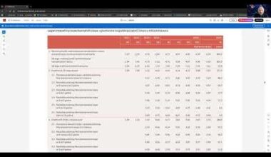 Euro - rezultati tri godine nakon uvođenja