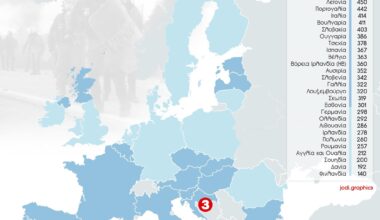 Δεύτερη η Ελλάδα στην ΕΕ στον αριθμό αστυνομικών ανά 100.000 κατοίκους και το 2019 - Jo Di