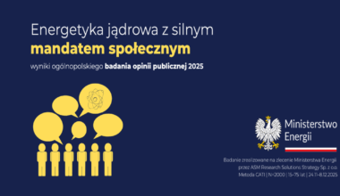 Energetyka jądrowa z niezwykle silnym mandatem społecznym. Ponad 90% Polaków stawia na atom