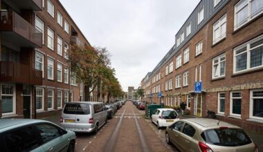 12.000 huurders corporatiewoning zijn ook huiseigenaar