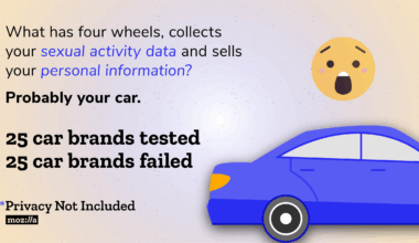 Systemy multimedialne w samochodzie