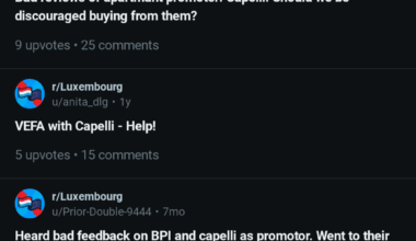 Capelli files for insolvency