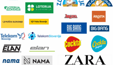 Zbral sem stare in novejše logotipe bolj ali manj slovenskih firm. Kakšno je vaše mnenje o teh spremembah?