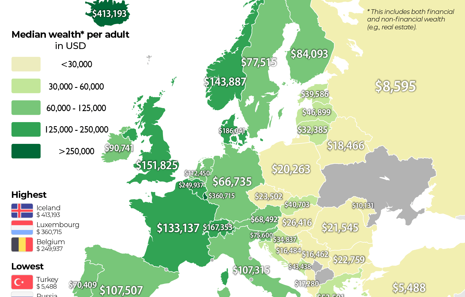 Vidējais net worth Latvijā. Vai tiešām?