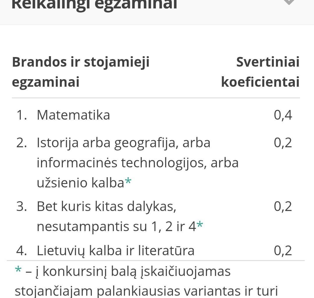ar 3 punktas turi omeny reikia visiškai kitokio egzamino kuris nepaminėtas 2 ?