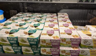 Топ маркетинга