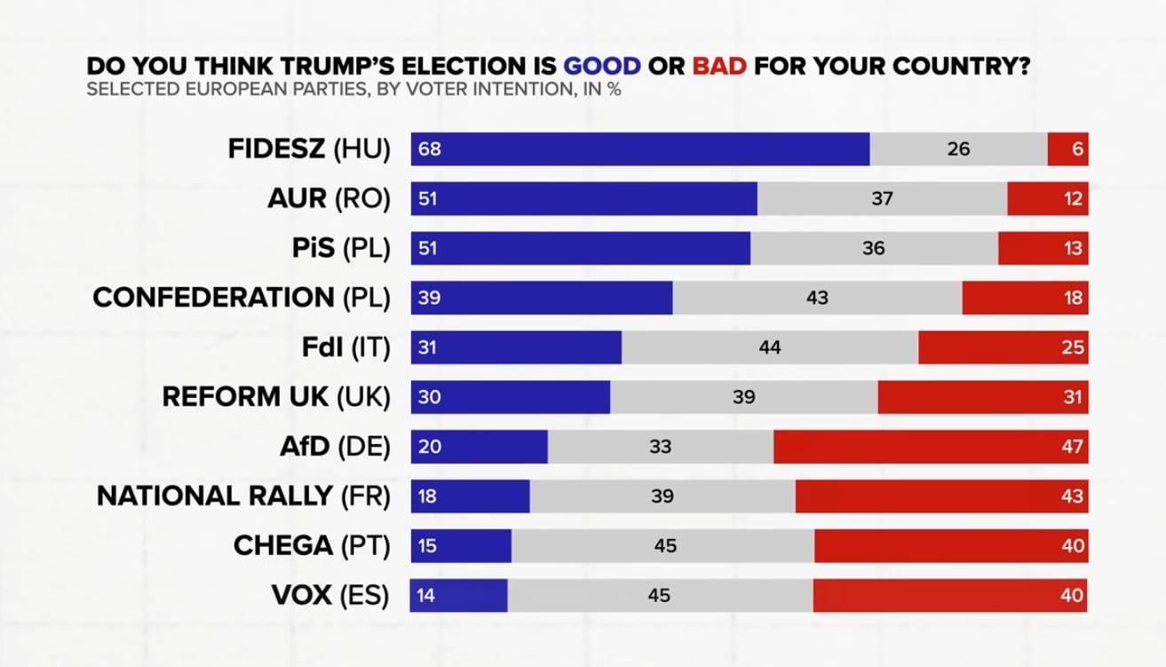 Ar ne ironiška, kad dešinieji nebegali palaikyti kitų dešiniųjų dėl savo pačių agresyvios retorikos?