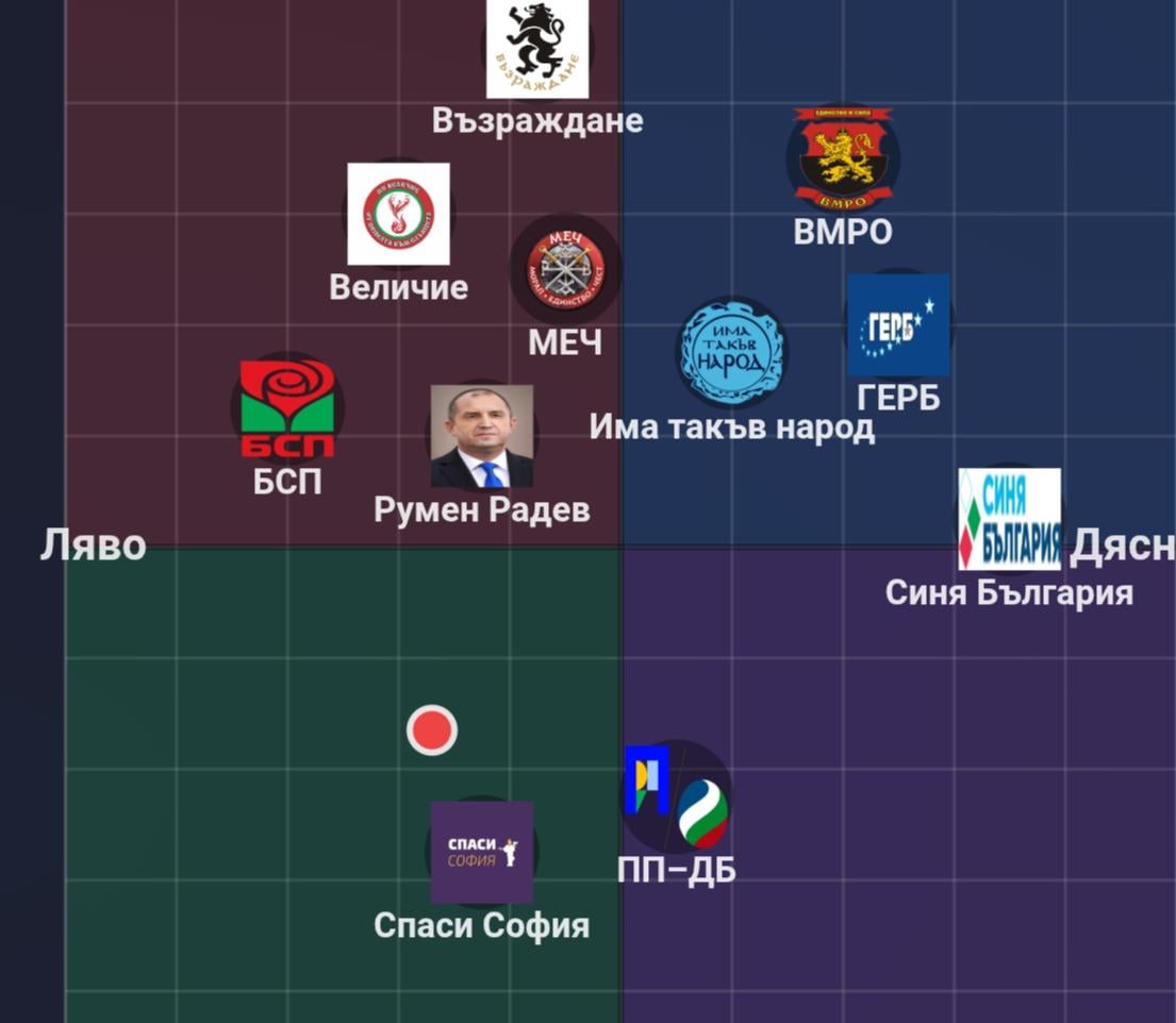 Спомням си когато бях копейка според този съб