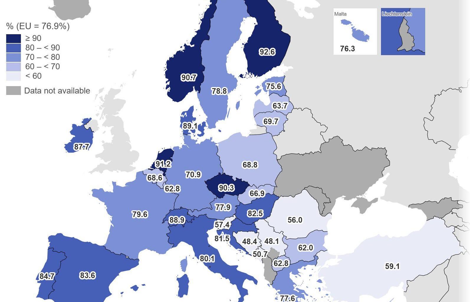 Finland with highest share of people who managed their personal data