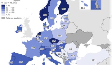 Finland with highest share of people who managed their personal data