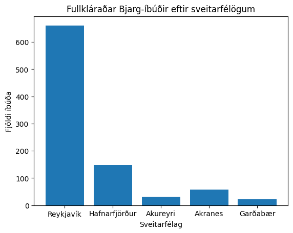 Ertu að kjósa gegn þínum hags­munum? - Vísir