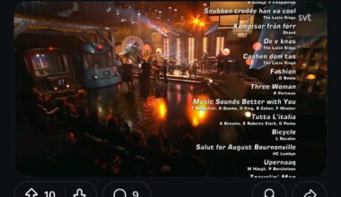 Vart är vi påväg?