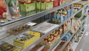 Das neue Jahr vergeht aber schnell..