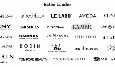 In case you want to boycott Ronald Lauder, heir of the Estee Lauder conglomerate, one of the main men behind Donald Trump's Greenland plan; Here are his brands.