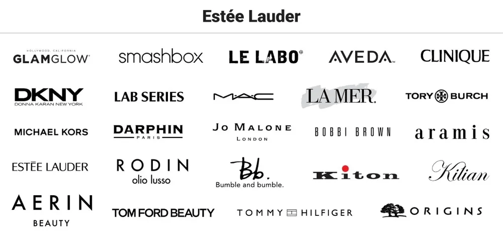 In case you want to boycott Ronald Lauder, heir of the Estee Lauder conglomerate, one of the main men behind Donald Trump's Greenland plan; Here are his brands.