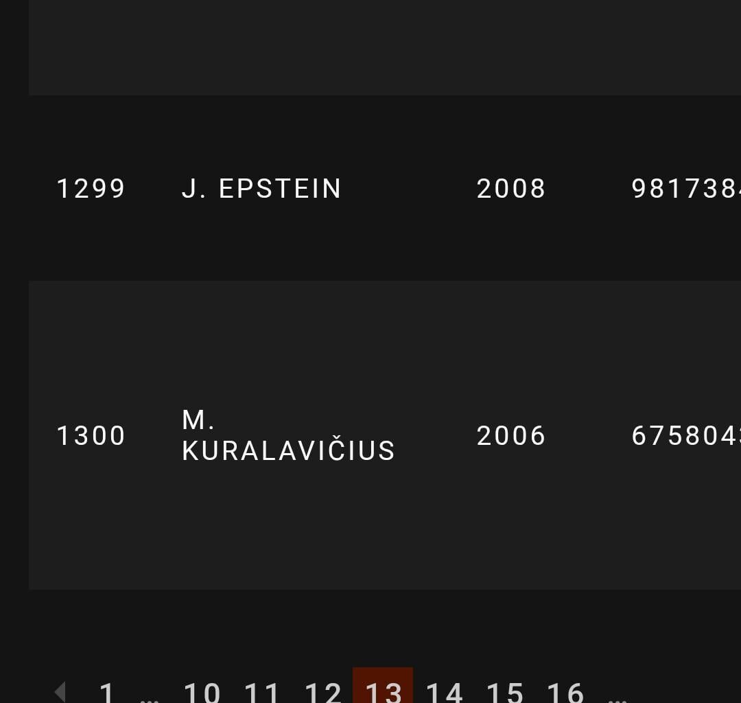 Tai kaip ten dėl to nusižudymo?..