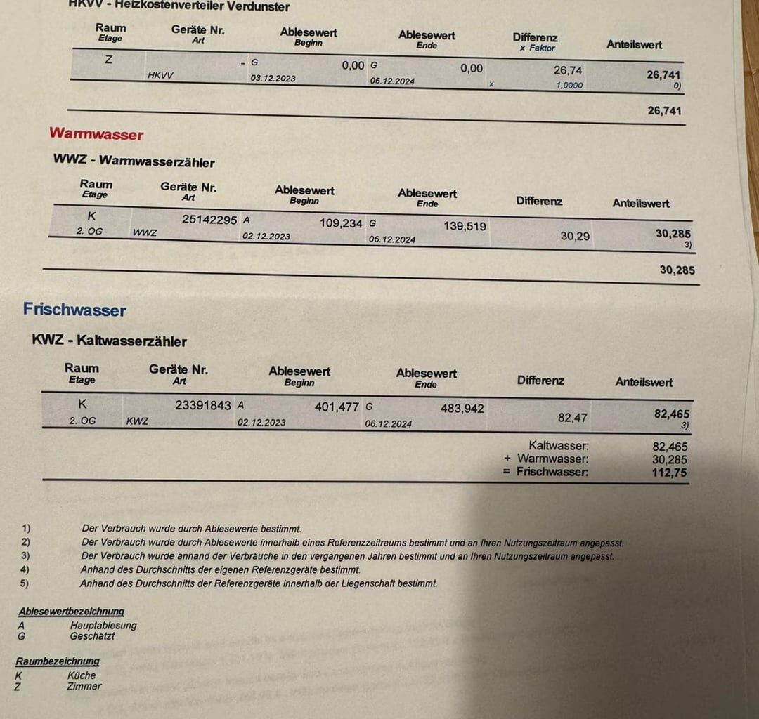 Nebenkosten additional charge