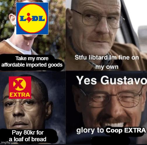 The norwegian grocery store oligopoly experience