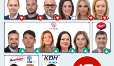 Návrh na vyslovenie nedôvery Európskej komisii