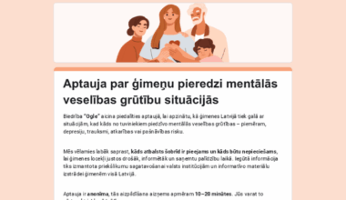 Aptauja par ģimeņu pieredzi mentālās veselības grūtību situācijās