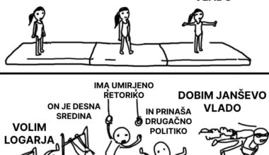 Razlaga gimnastike za petletnika