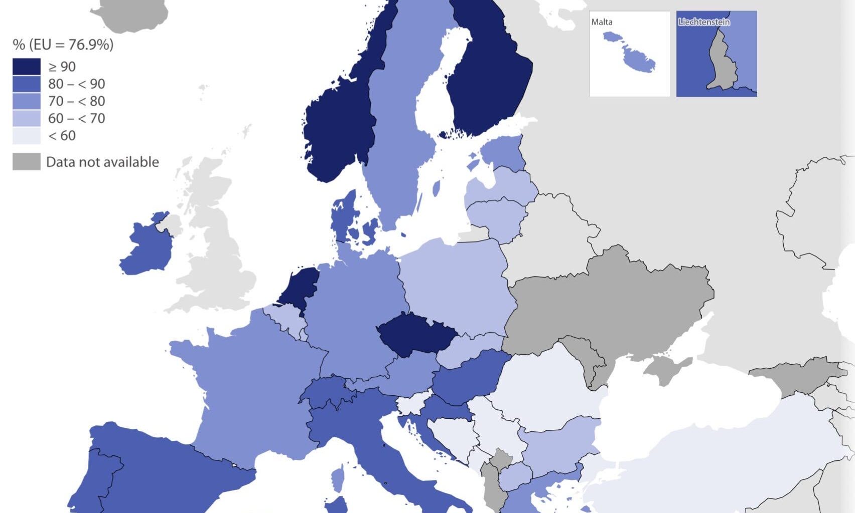 The highest share of internet users who took measures to protect their data was recorded in Finland (92.6%), followed by the Netherlands (91.2%) and Czechia (90.3%). In contrast, the lowest shares were recorded in Romania (56.0%), Slovenia (57.4%) and Bulgaria (62.0%).