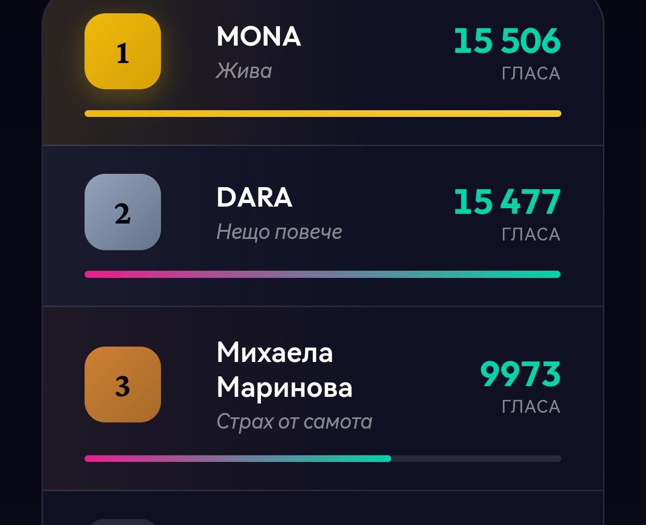 Евровизия 2026