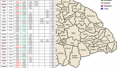 Harta etnica a Transilvaniei in 1910