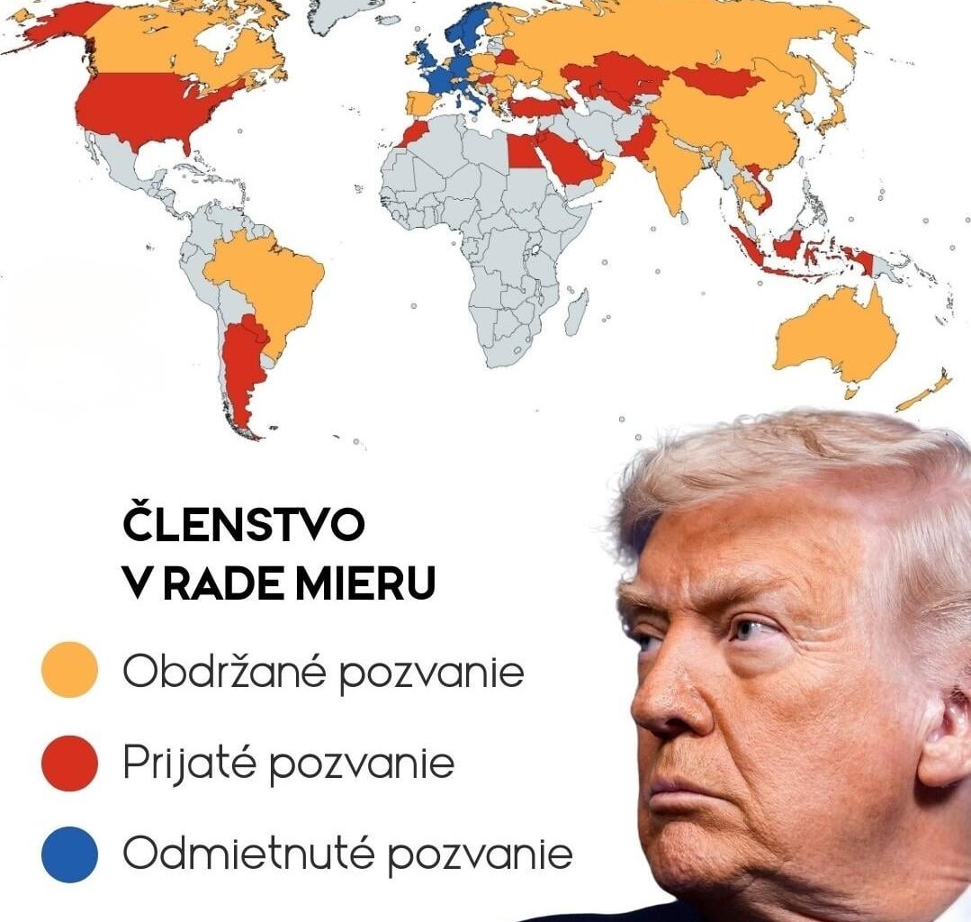 Nový svetový poriadok a suverénna politika na 4 svetové strany? Skôr suverénne odignorovaní aj v Koalícii ochotných aj v Rade mieru a nový svetový poriadok stavaný bez nás.