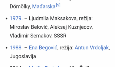 Barunica Castelli-Glembay po Hr Wikipediji pojavila se u 4 filma